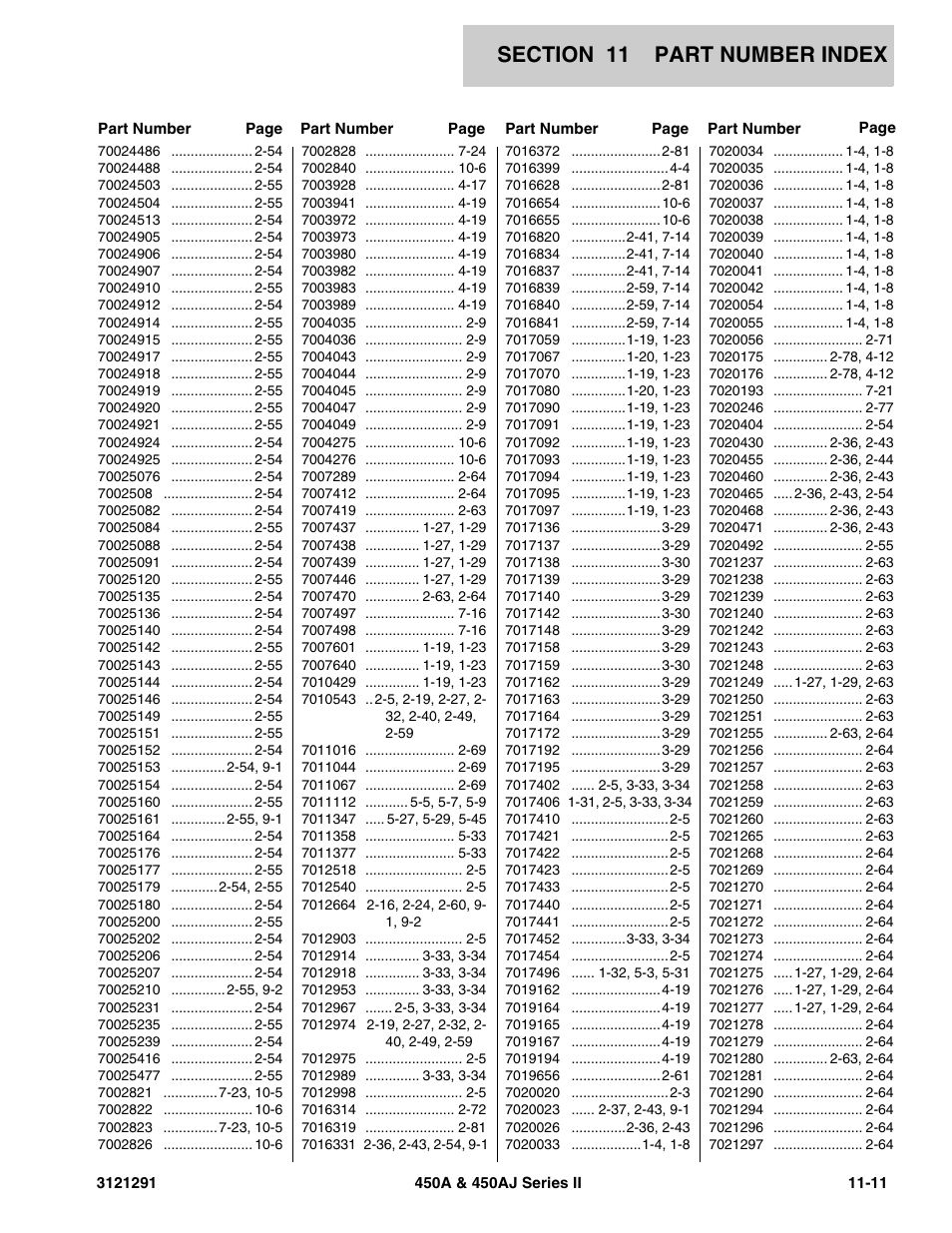 JLG 450A_AJ Series II Parts Manual User Manual | Page 307 / 312