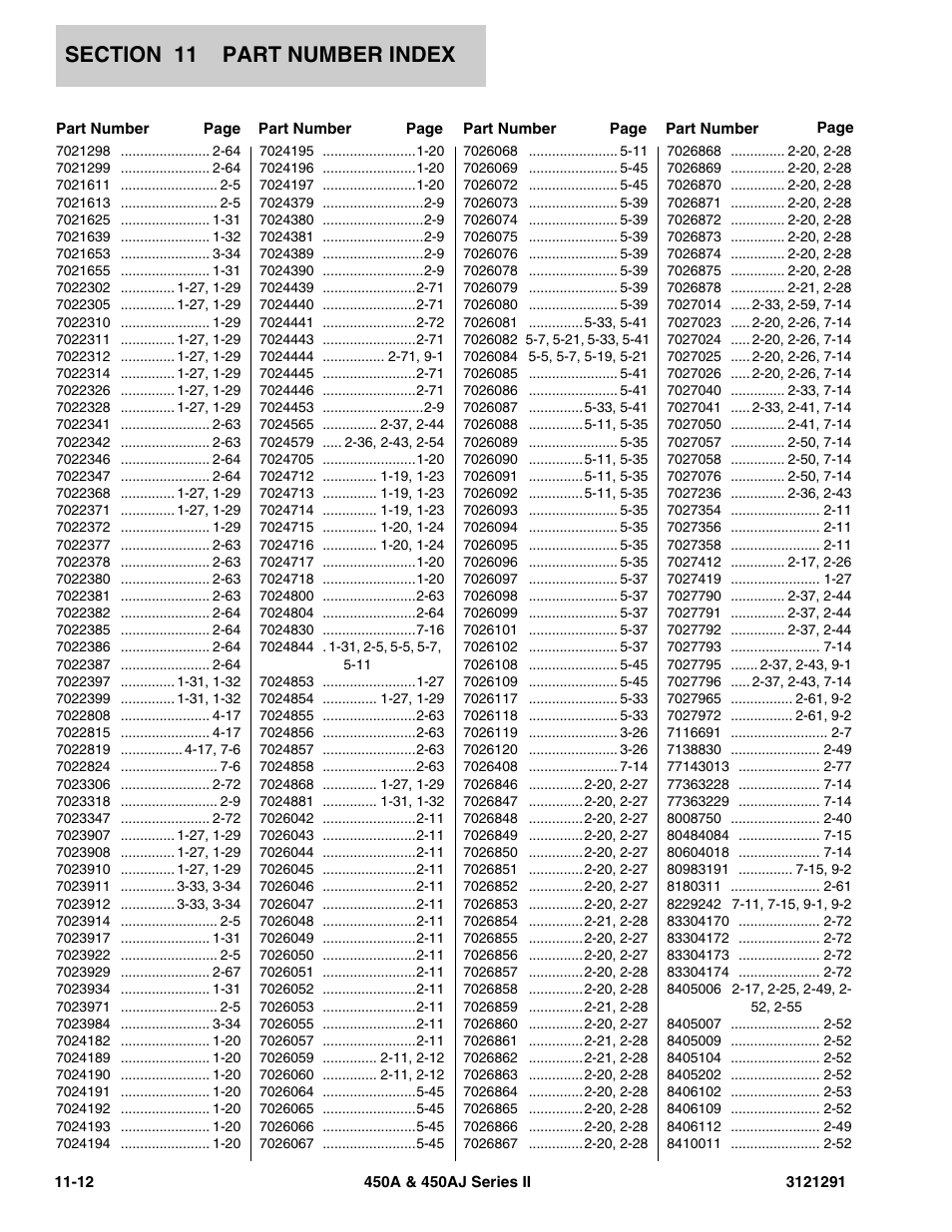 JLG 450A_AJ Series II Parts Manual User Manual | Page 308 / 312