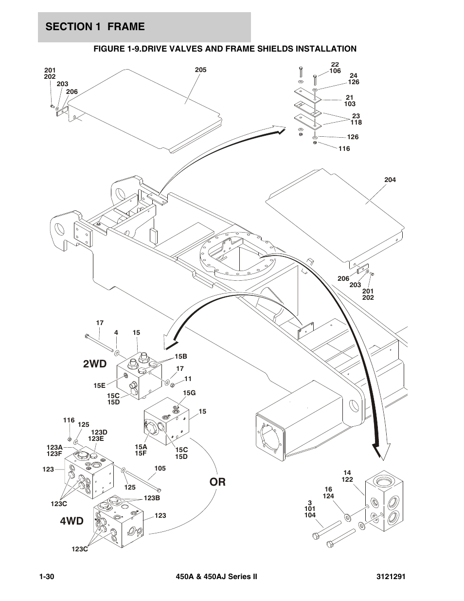 Drive valves and frame shields installation -30 | JLG 450A_AJ Series II Parts Manual User Manual | Page 38 / 312