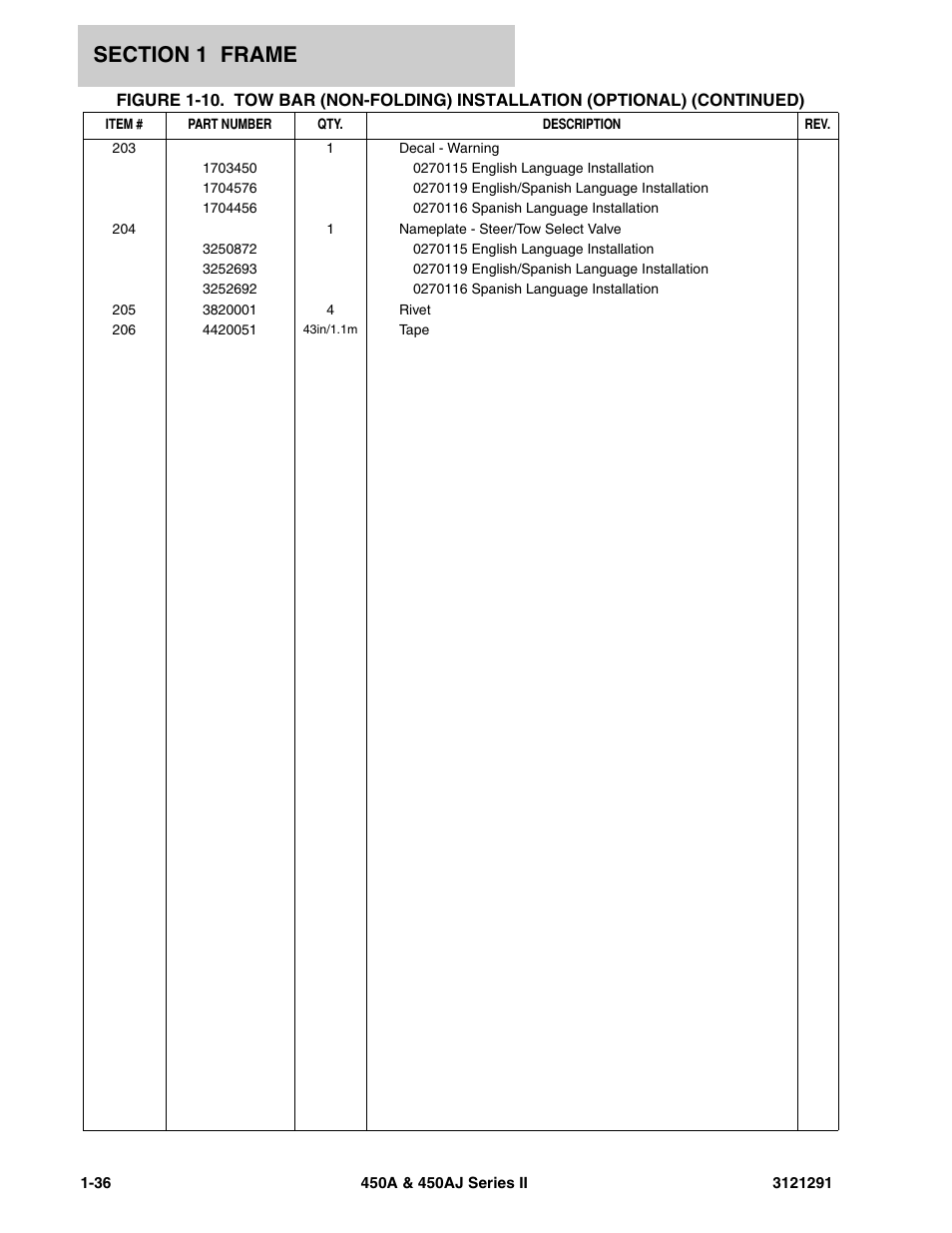JLG 450A_AJ Series II Parts Manual User Manual | Page 44 / 312