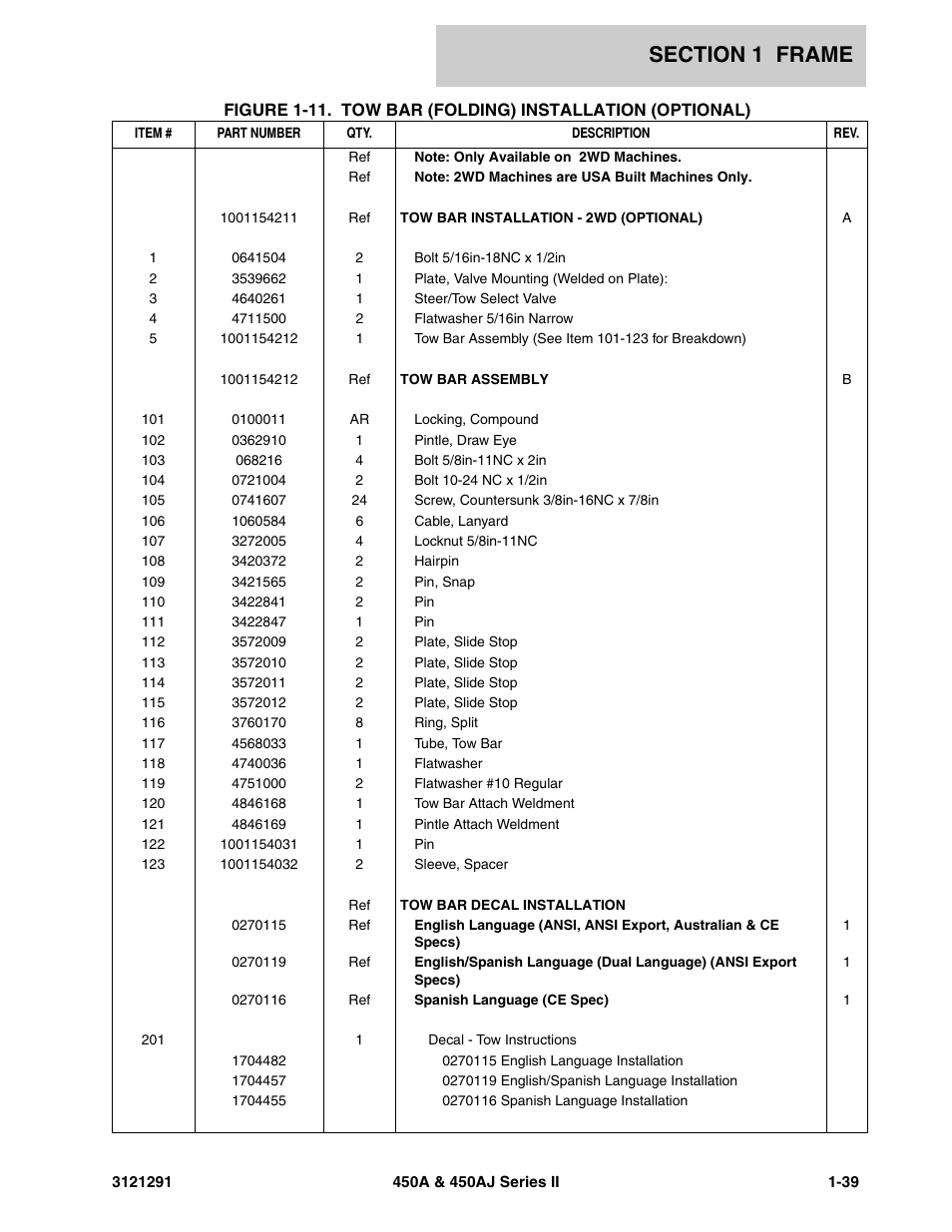 JLG 450A_AJ Series II Parts Manual User Manual | Page 47 / 312