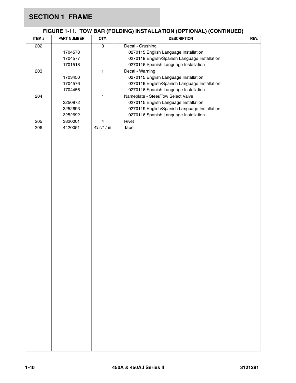 JLG 450A_AJ Series II Parts Manual User Manual | Page 48 / 312