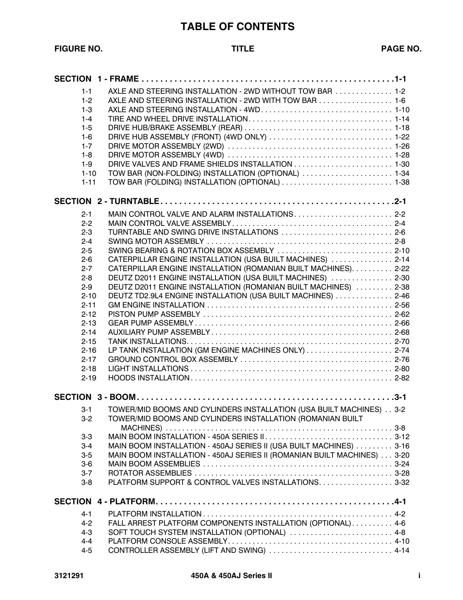 JLG 450A_AJ Series II Parts Manual User Manual | Page 5 / 312