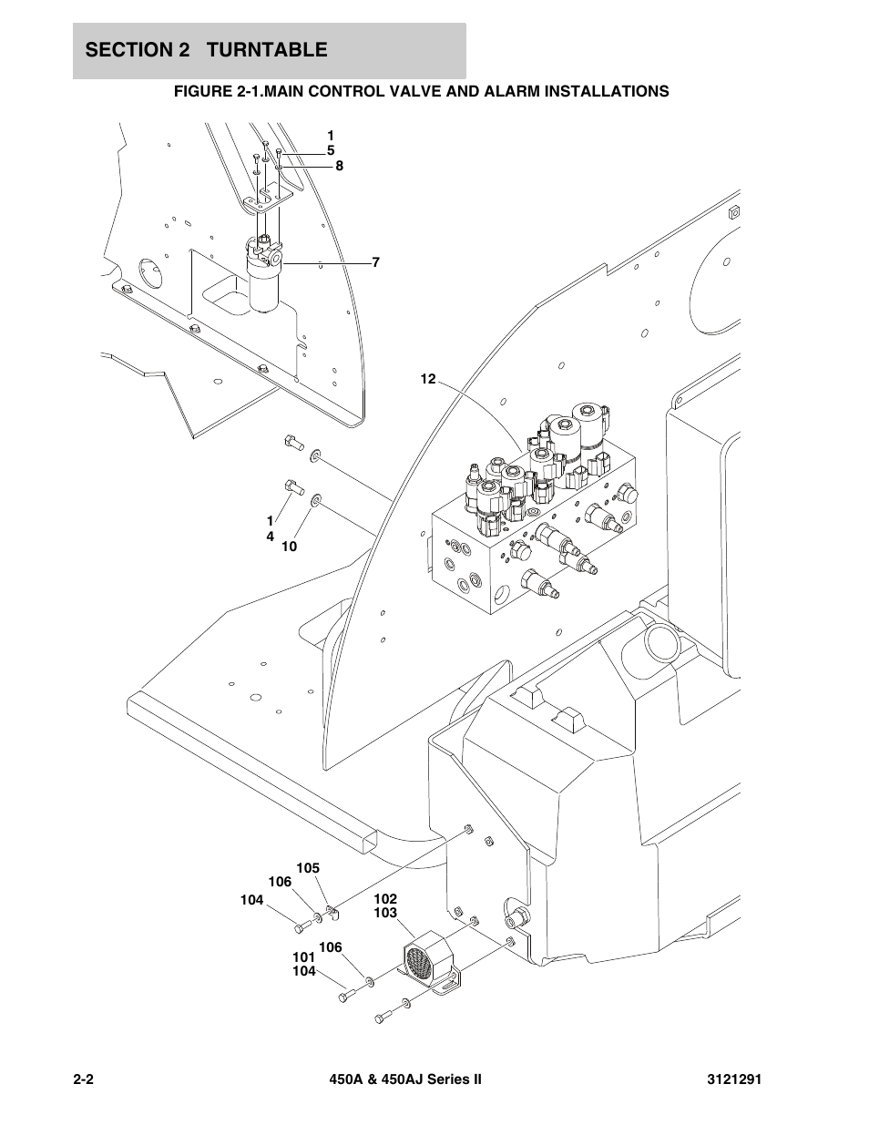 Main control valve and alarm installations -2 | JLG 450A_AJ Series II Parts Manual User Manual | Page 50 / 312