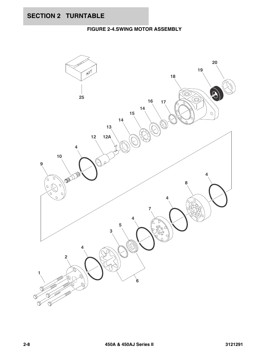 Figure 2-4. swing motor assembly, Swing motor assembly -8 | JLG 450A_AJ Series II Parts Manual User Manual | Page 56 / 312