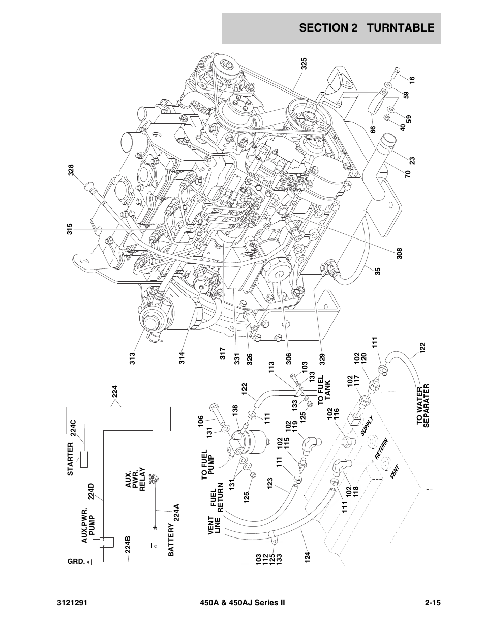 JLG 450A_AJ Series II Parts Manual User Manual | Page 63 / 312