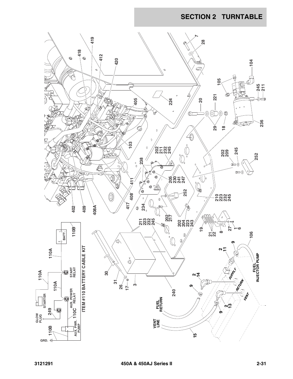 JLG 450A_AJ Series II Parts Manual User Manual | Page 79 / 312
