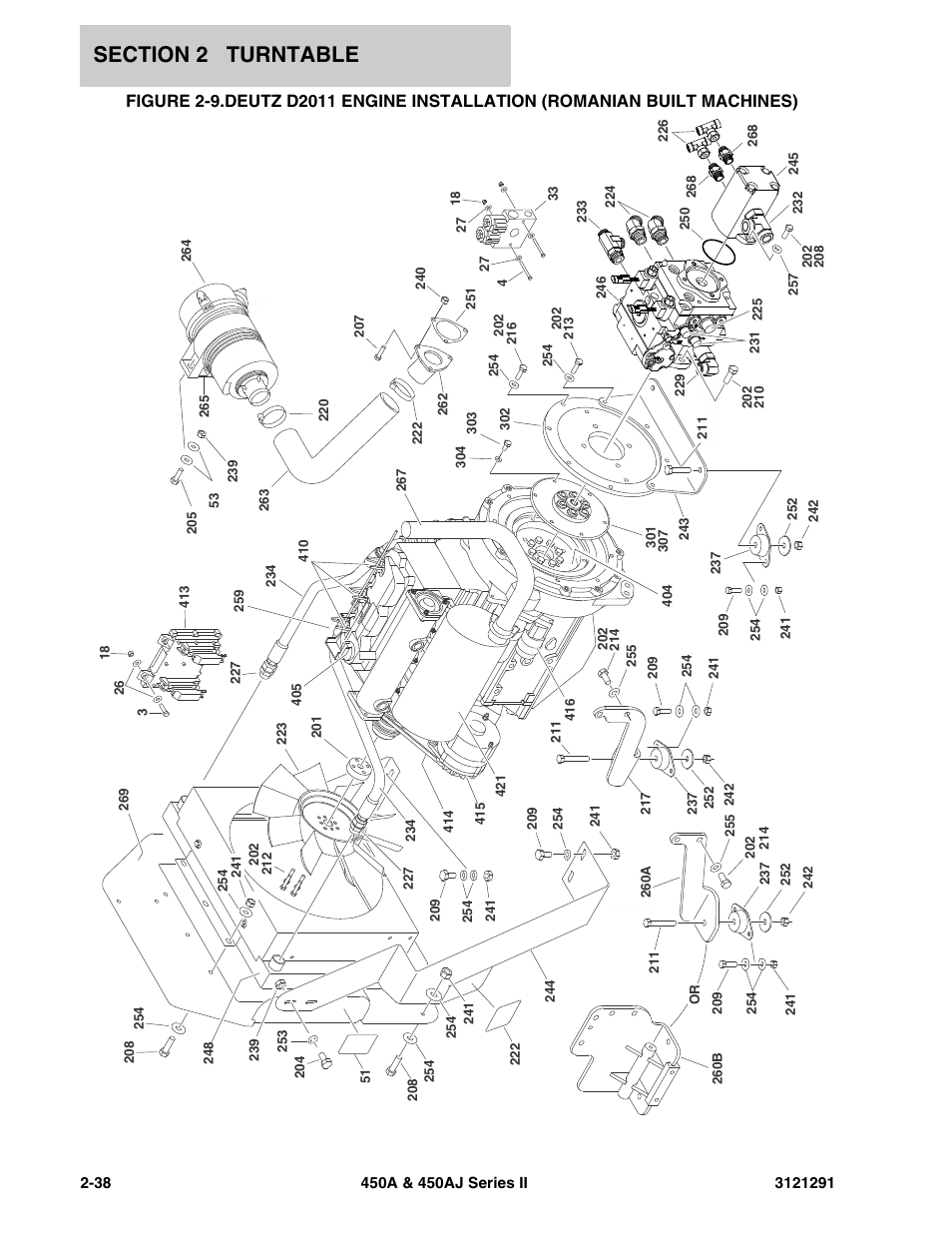 JLG 450A_AJ Series II Parts Manual User Manual | Page 86 / 312