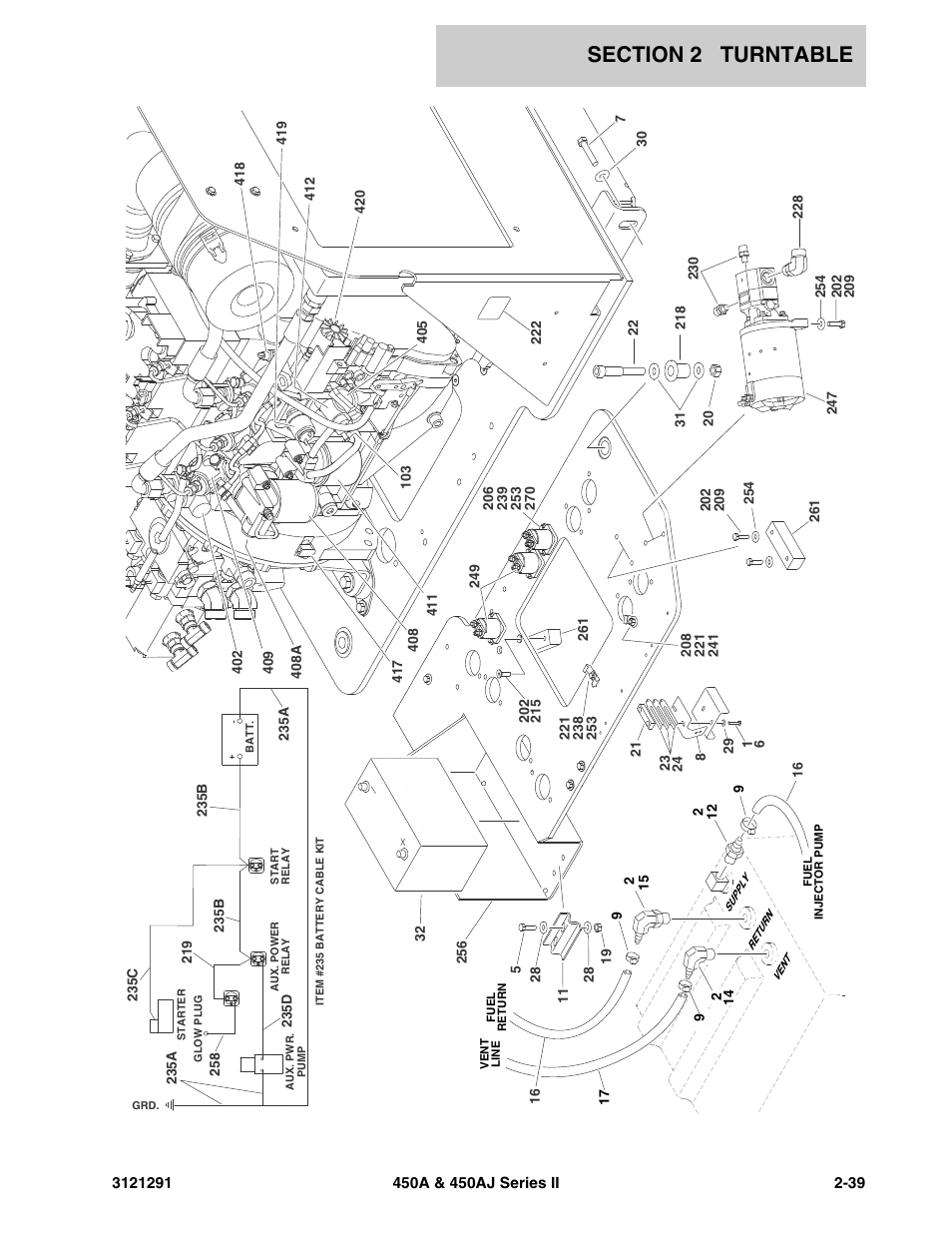 JLG 450A_AJ Series II Parts Manual User Manual | Page 87 / 312