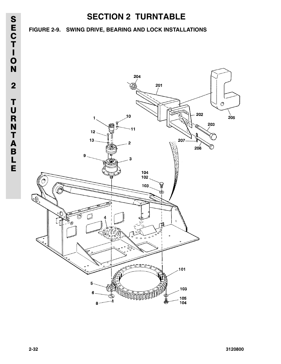 JLG 80HX_HX+6 Parts Manual User Manual | Page 102 / 388