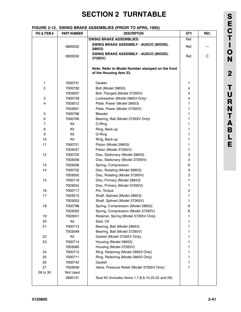 JLG 80HX_HX+6 Parts Manual User Manual | Page 111 / 388