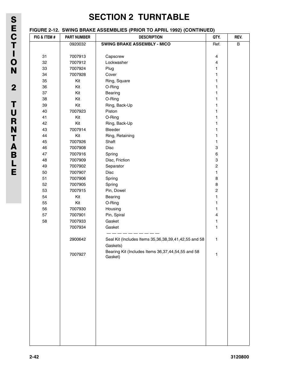 JLG 80HX_HX+6 Parts Manual User Manual | Page 112 / 388