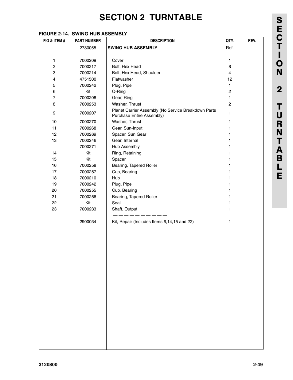 JLG 80HX_HX+6 Parts Manual User Manual | Page 119 / 388