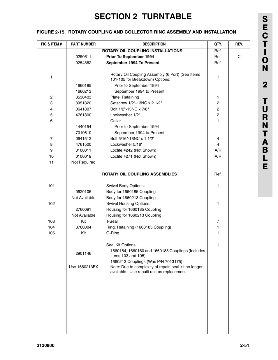 JLG 80HX_HX+6 Parts Manual User Manual | Page 121 / 388