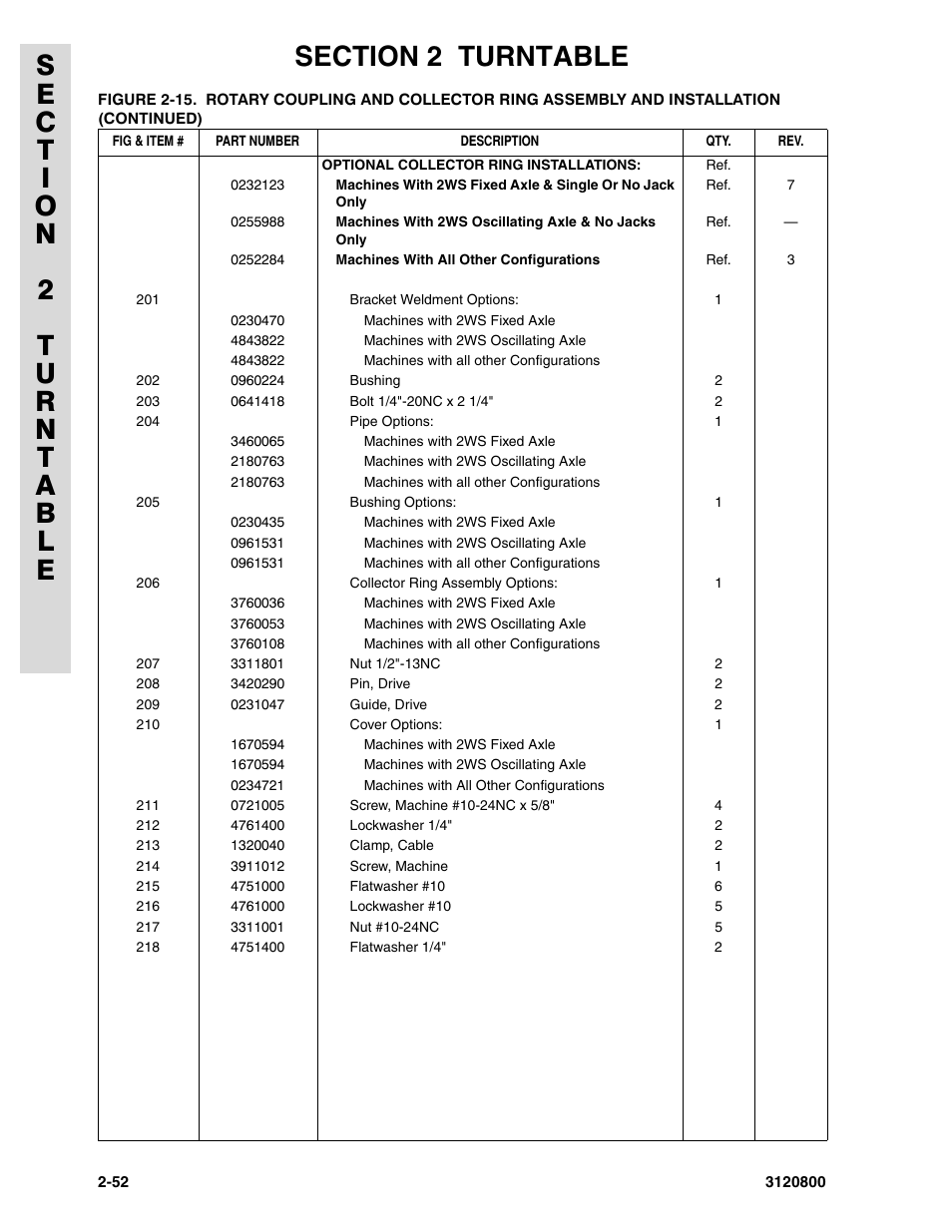 JLG 80HX_HX+6 Parts Manual User Manual | Page 122 / 388