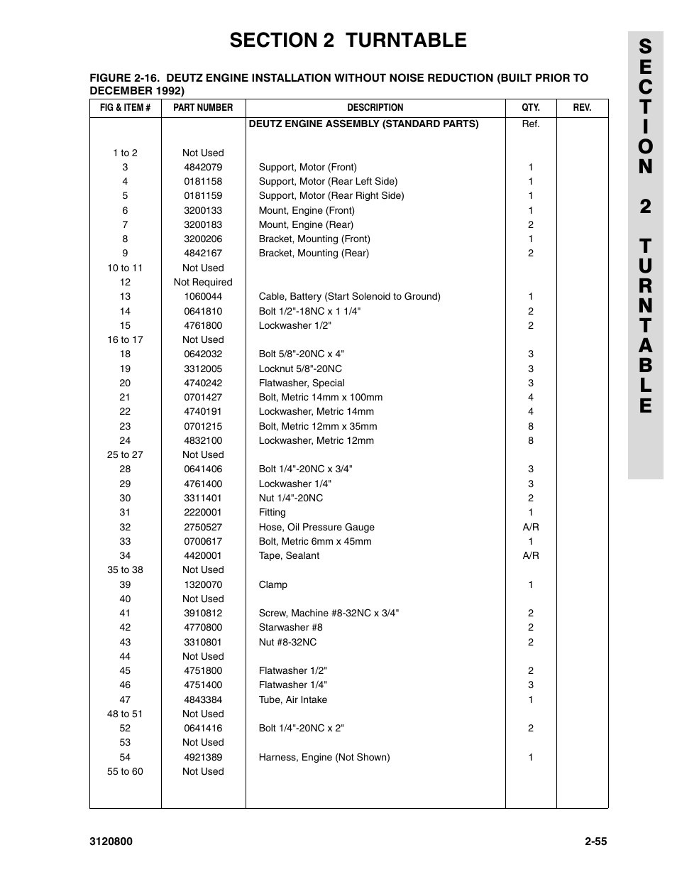 JLG 80HX_HX+6 Parts Manual User Manual | Page 125 / 388