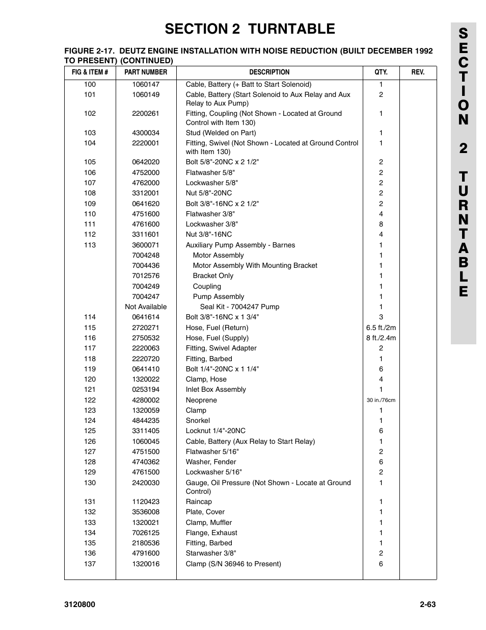 JLG 80HX_HX+6 Parts Manual User Manual | Page 133 / 388