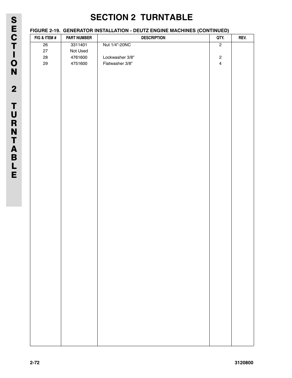 JLG 80HX_HX+6 Parts Manual User Manual | Page 142 / 388