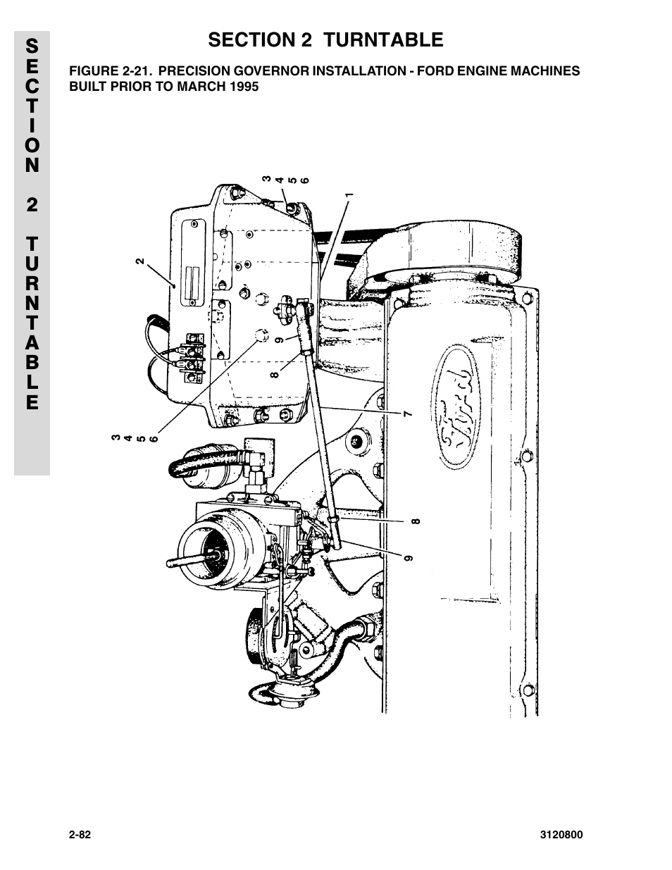 JLG 80HX_HX+6 Parts Manual User Manual | Page 152 / 388