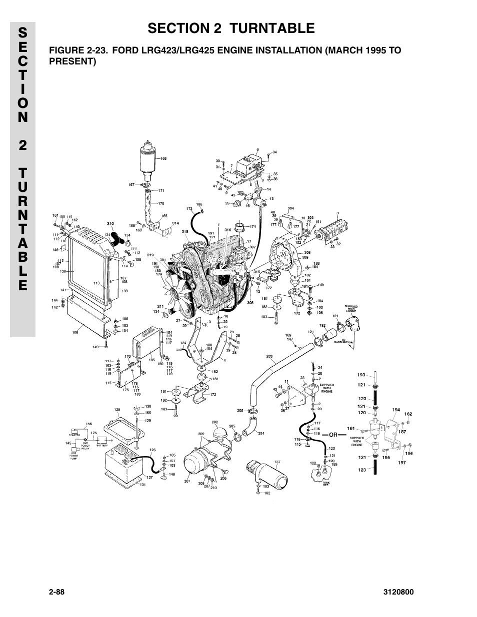 JLG 80HX_HX+6 Parts Manual User Manual | Page 158 / 388