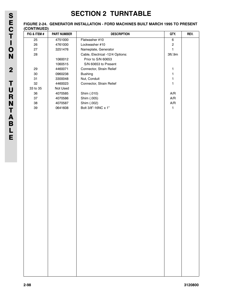 JLG 80HX_HX+6 Parts Manual User Manual | Page 168 / 388