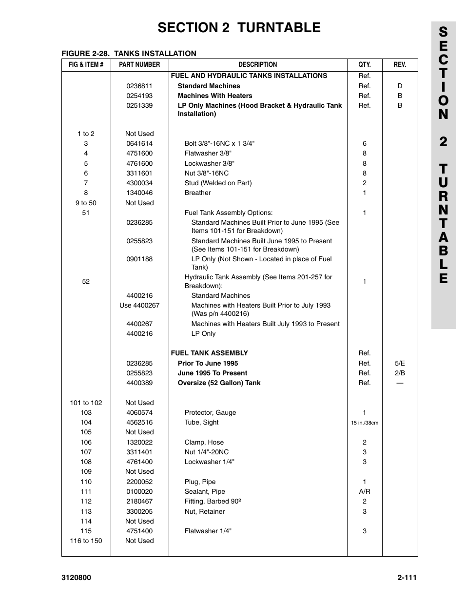 JLG 80HX_HX+6 Parts Manual User Manual | Page 181 / 388