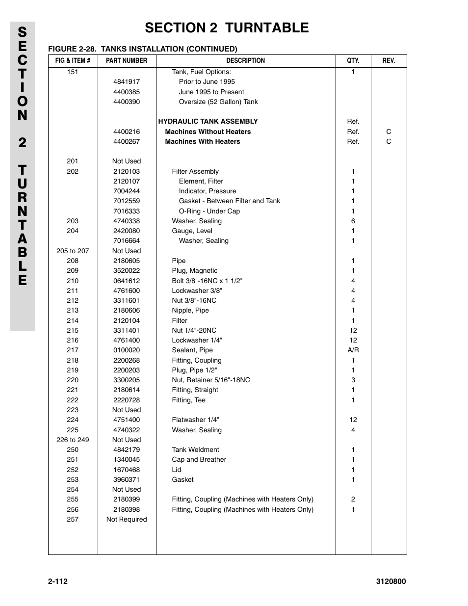 JLG 80HX_HX+6 Parts Manual User Manual | Page 182 / 388