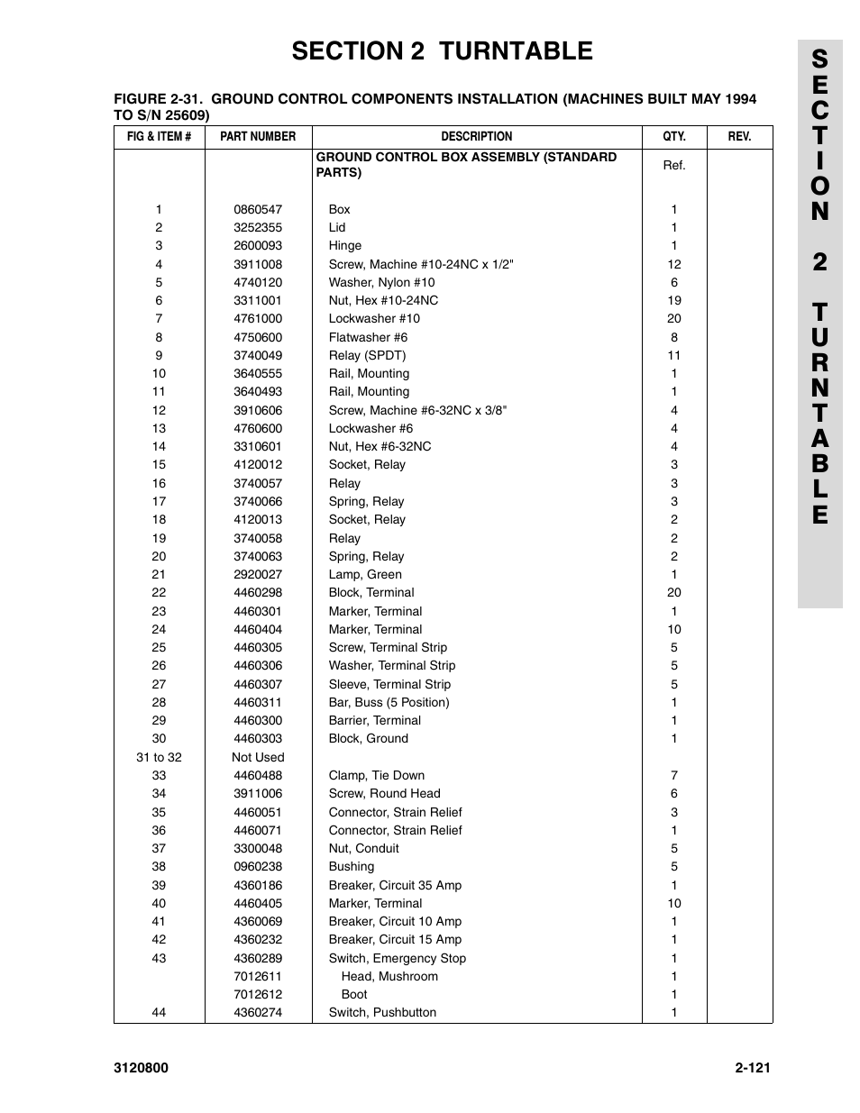 JLG 80HX_HX+6 Parts Manual User Manual | Page 191 / 388