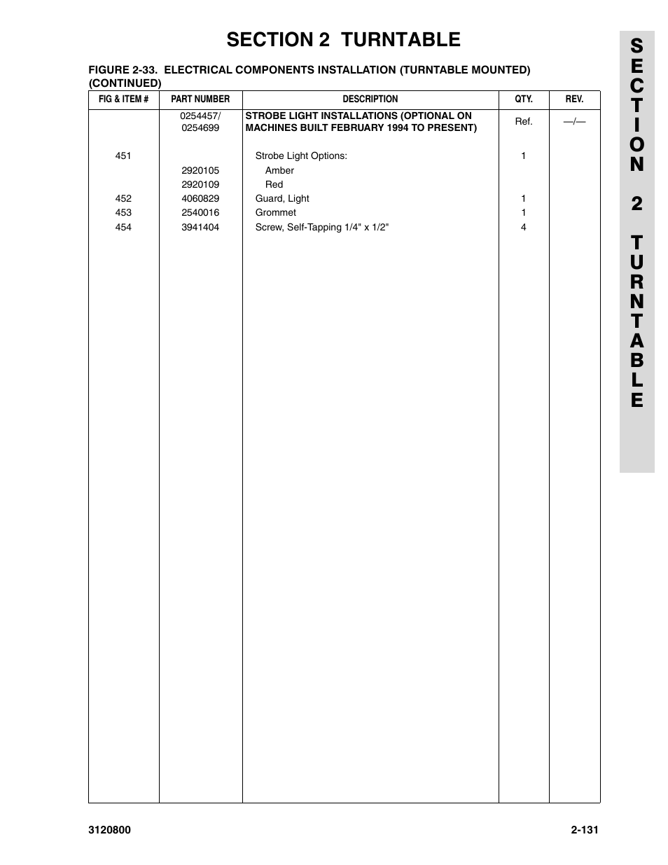 JLG 80HX_HX+6 Parts Manual User Manual | Page 201 / 388