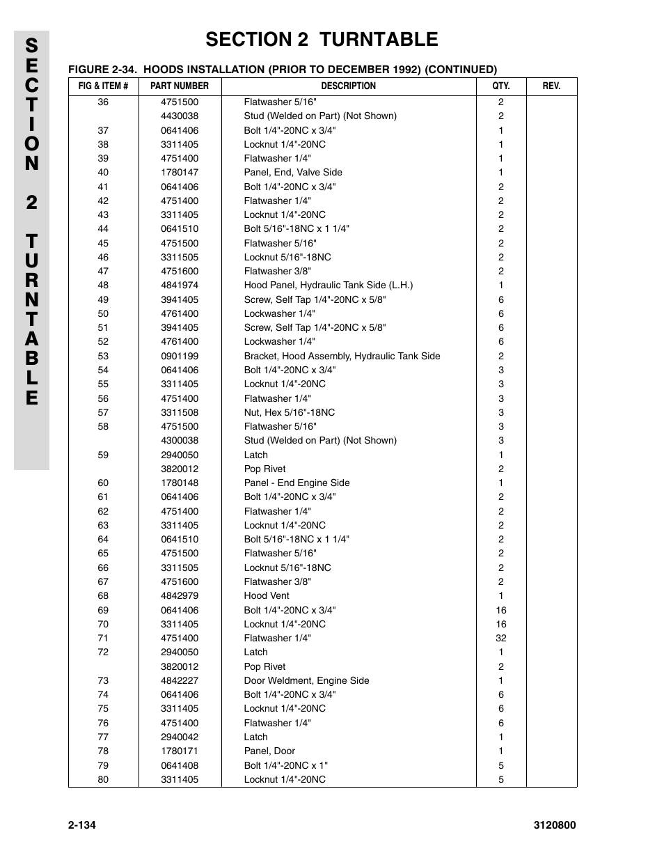 JLG 80HX_HX+6 Parts Manual User Manual | Page 204 / 388