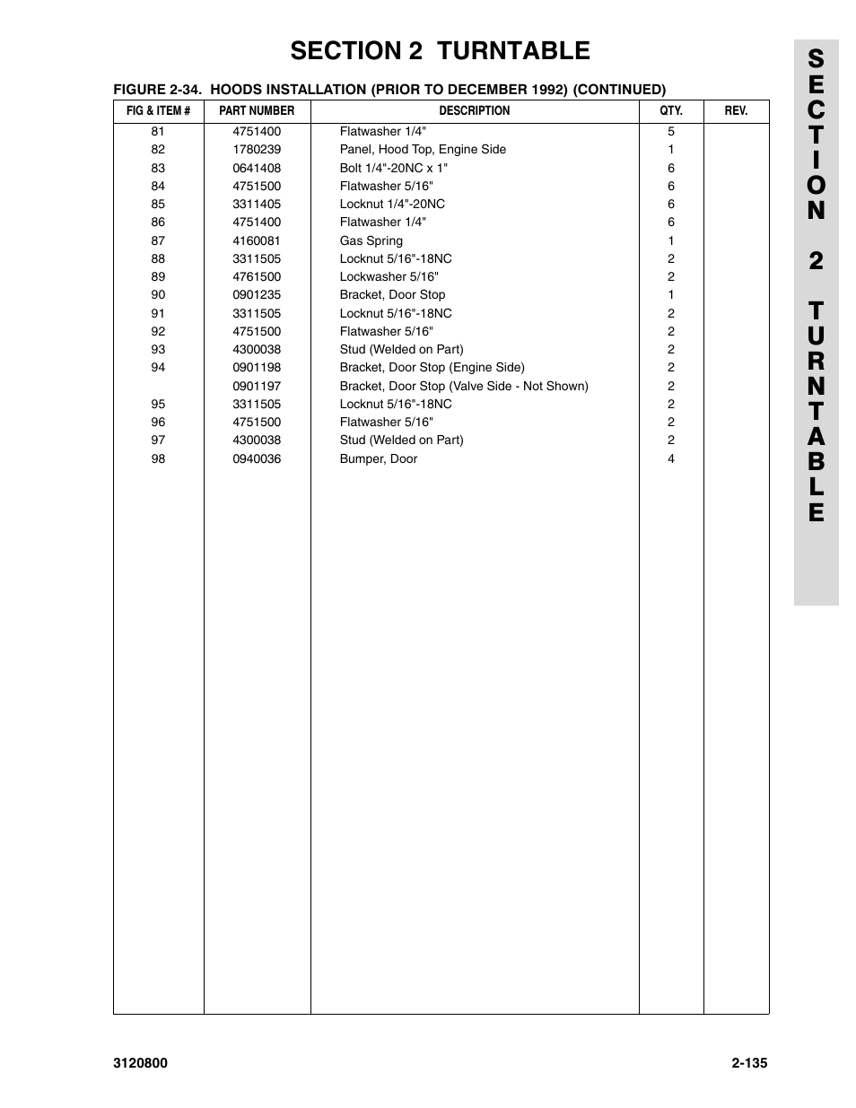 JLG 80HX_HX+6 Parts Manual User Manual | Page 205 / 388