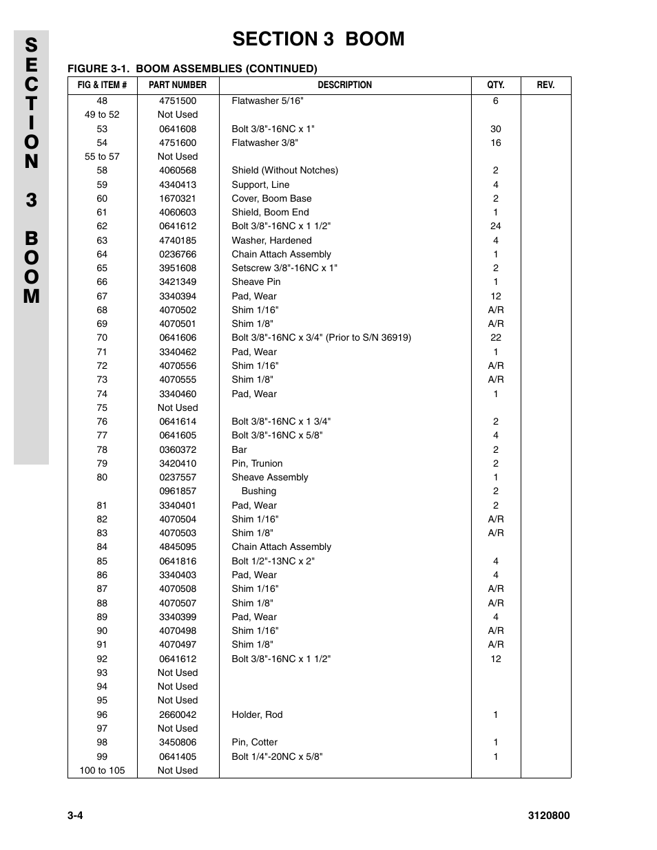 JLG 80HX_HX+6 Parts Manual User Manual | Page 212 / 388