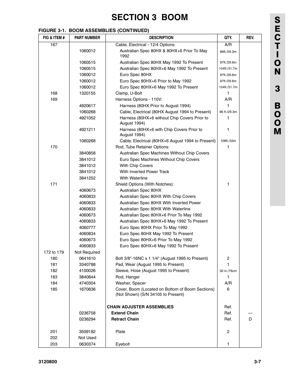 JLG 80HX_HX+6 Parts Manual User Manual | Page 215 / 388