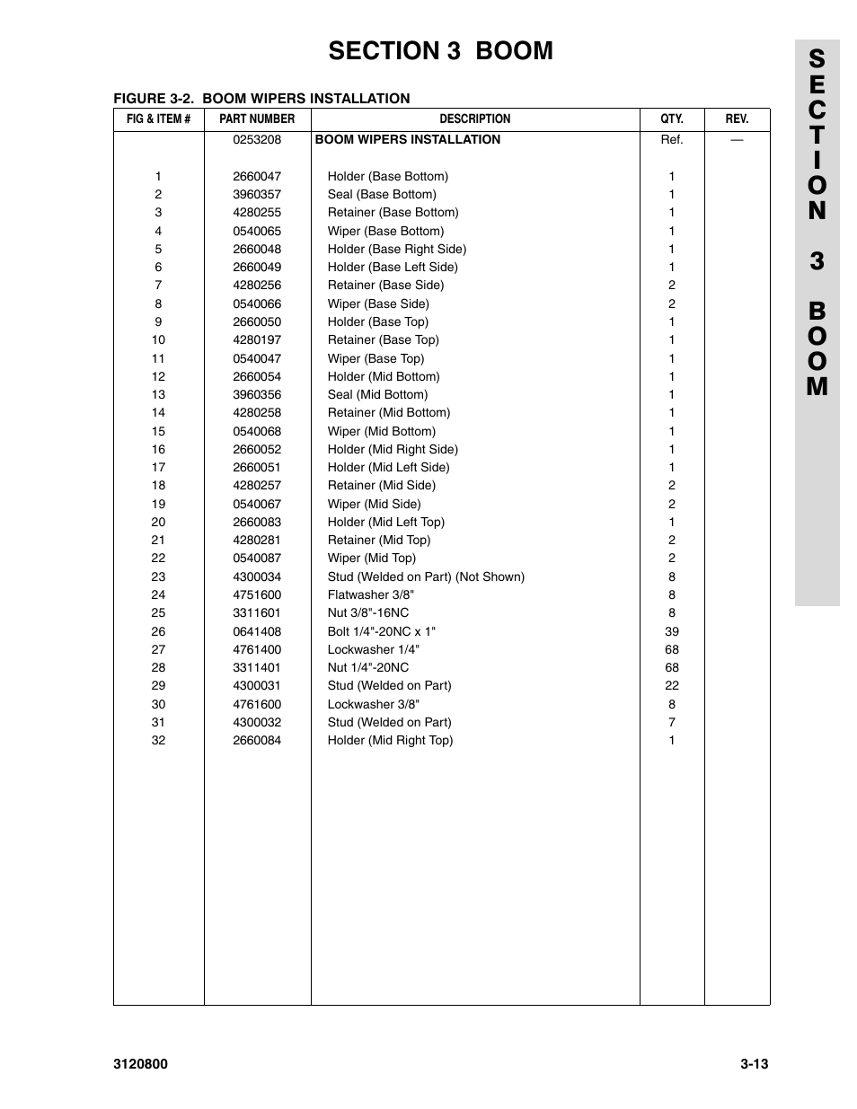 JLG 80HX_HX+6 Parts Manual User Manual | Page 221 / 388