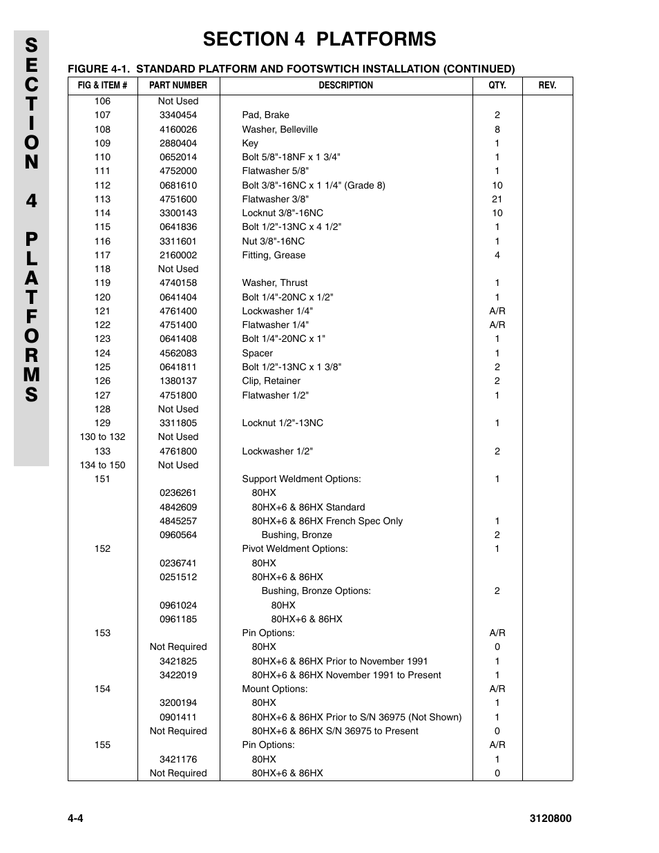 JLG 80HX_HX+6 Parts Manual User Manual | Page 228 / 388