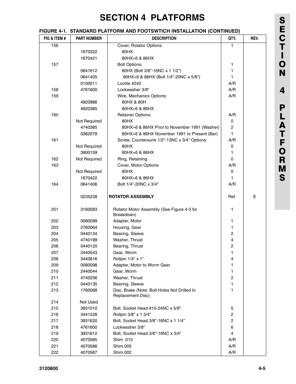 JLG 80HX_HX+6 Parts Manual User Manual | Page 229 / 388
