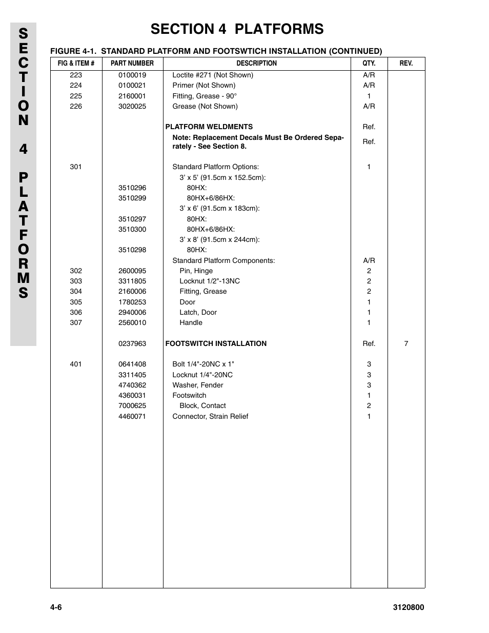 JLG 80HX_HX+6 Parts Manual User Manual | Page 230 / 388