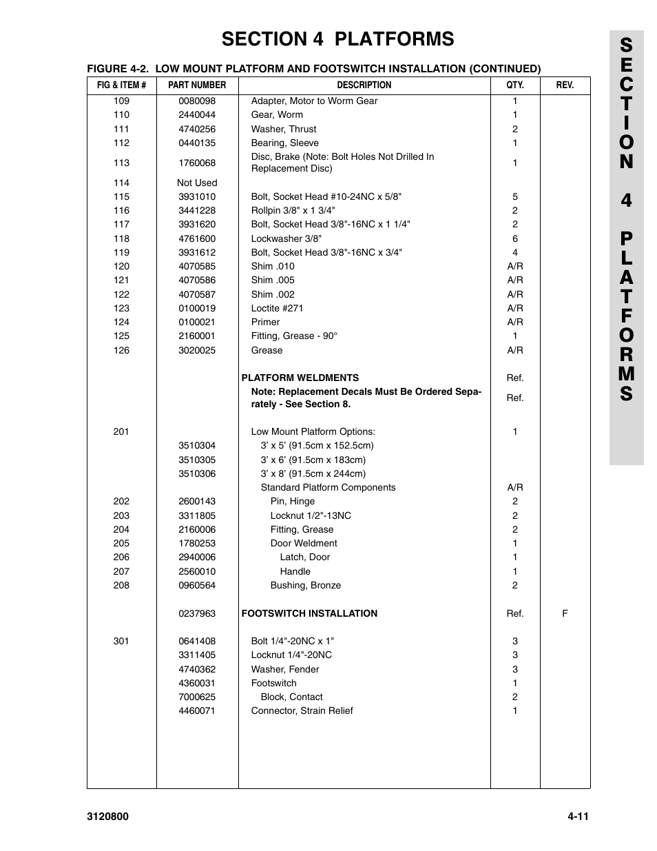 JLG 80HX_HX+6 Parts Manual User Manual | Page 235 / 388