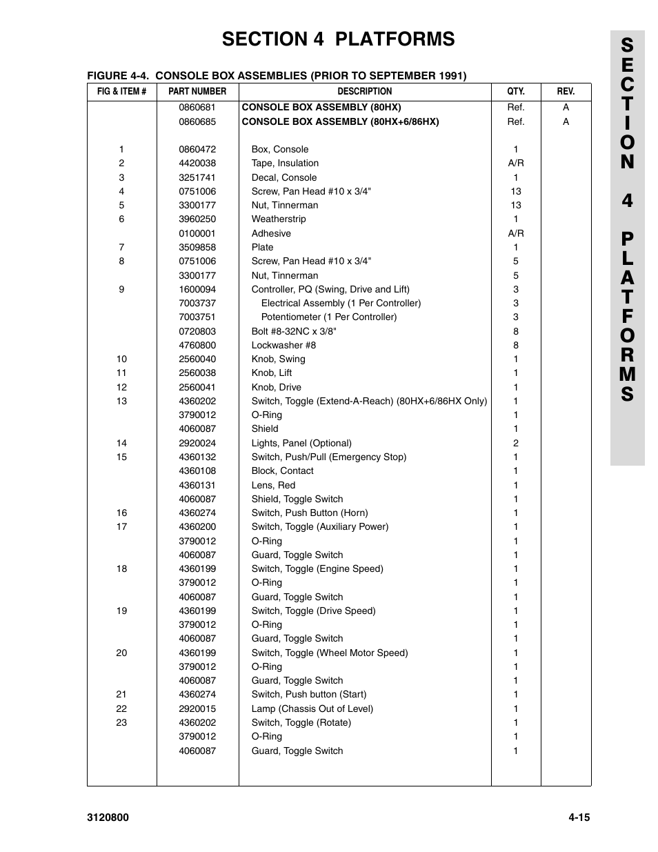 JLG 80HX_HX+6 Parts Manual User Manual | Page 239 / 388