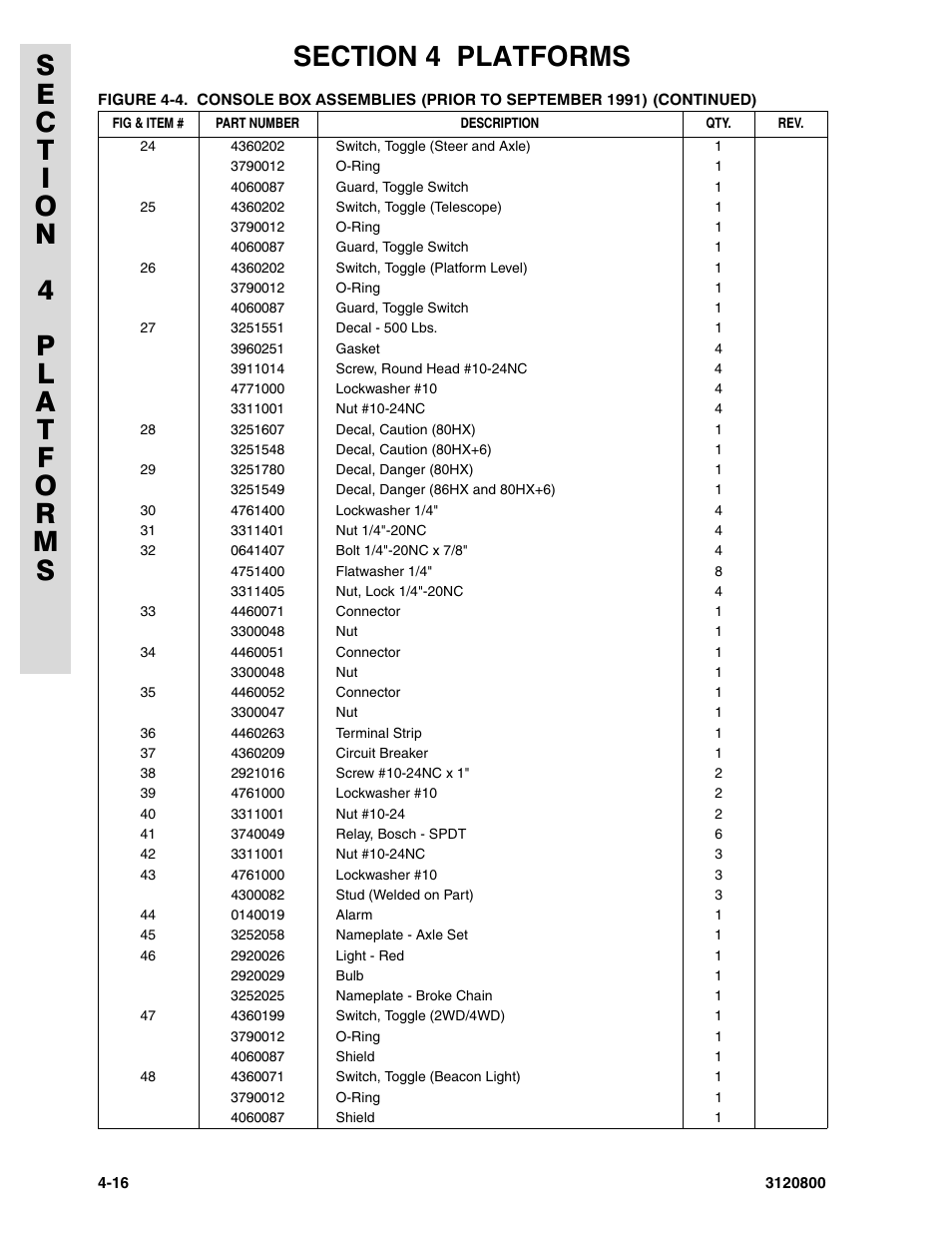 JLG 80HX_HX+6 Parts Manual User Manual | Page 240 / 388