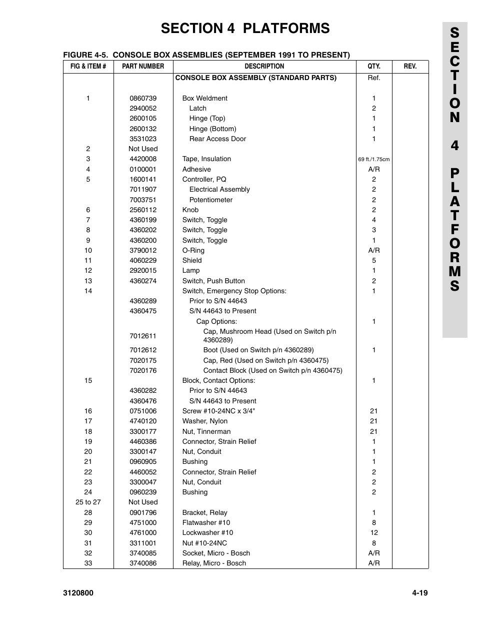 JLG 80HX_HX+6 Parts Manual User Manual | Page 243 / 388