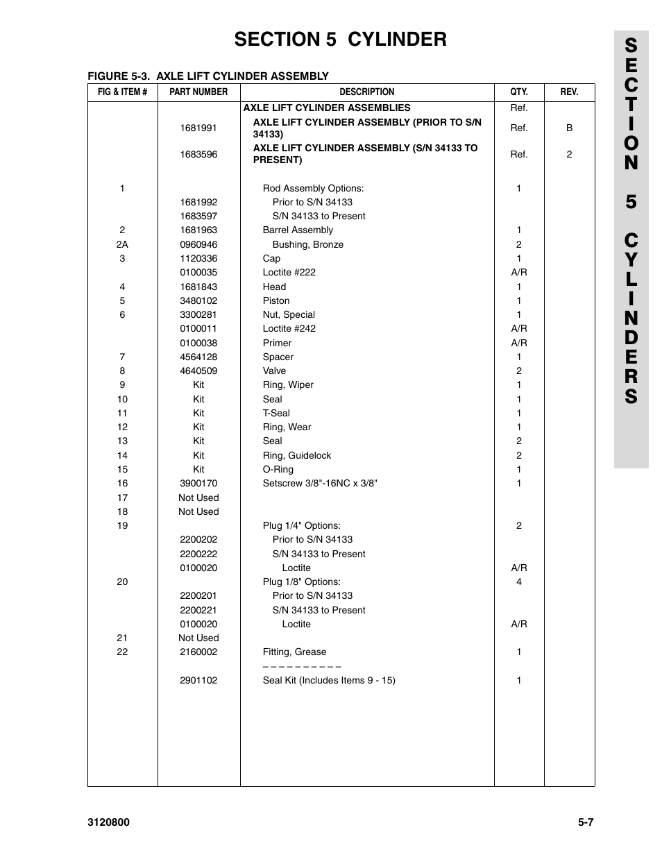 JLG 80HX_HX+6 Parts Manual User Manual | Page 259 / 388