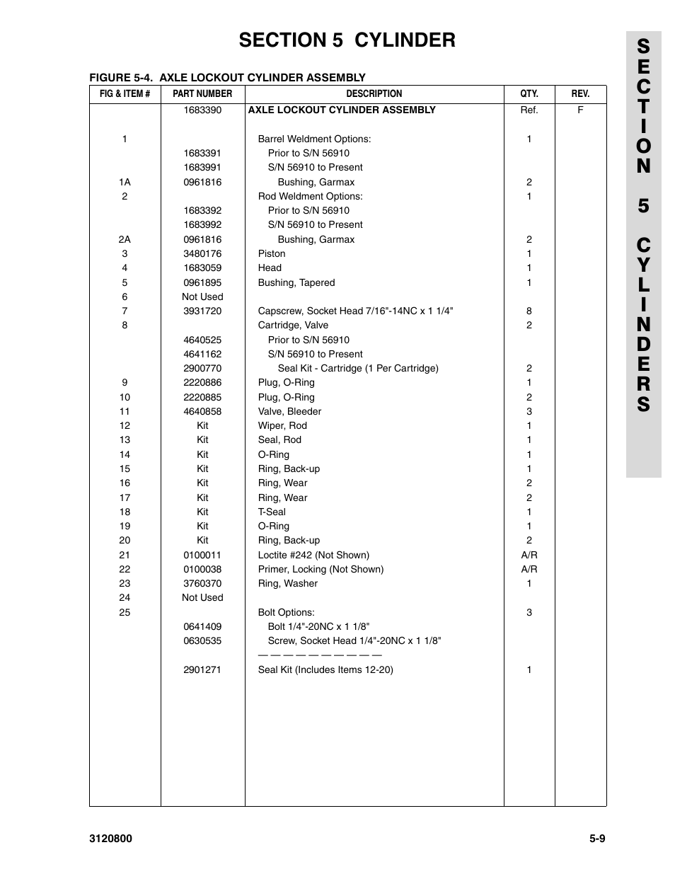 JLG 80HX_HX+6 Parts Manual User Manual | Page 261 / 388