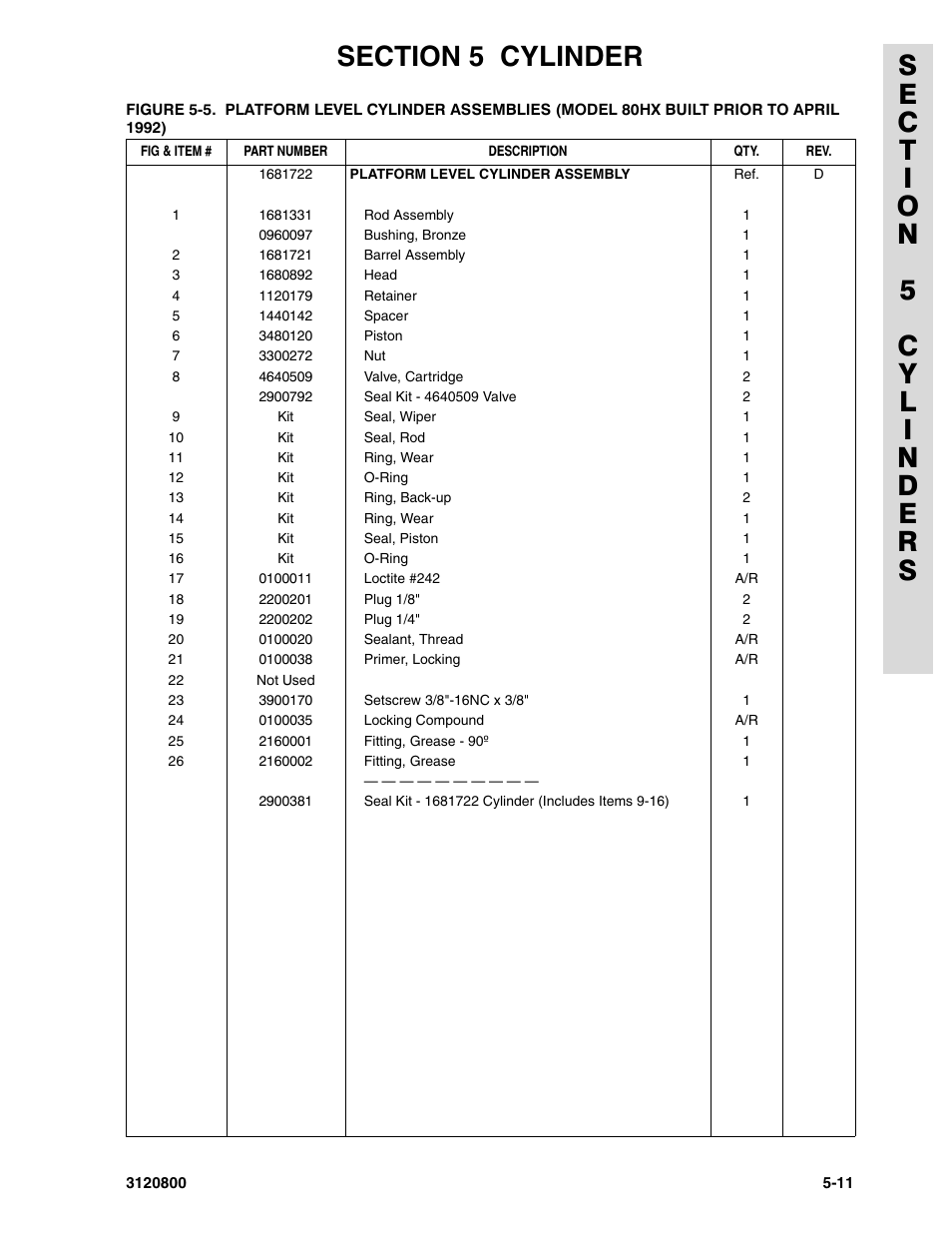 JLG 80HX_HX+6 Parts Manual User Manual | Page 263 / 388