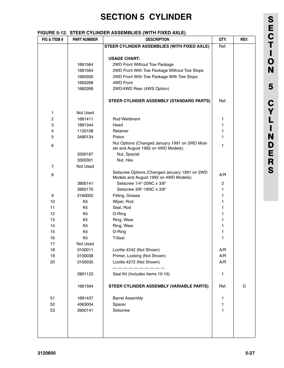 JLG 80HX_HX+6 Parts Manual User Manual | Page 279 / 388