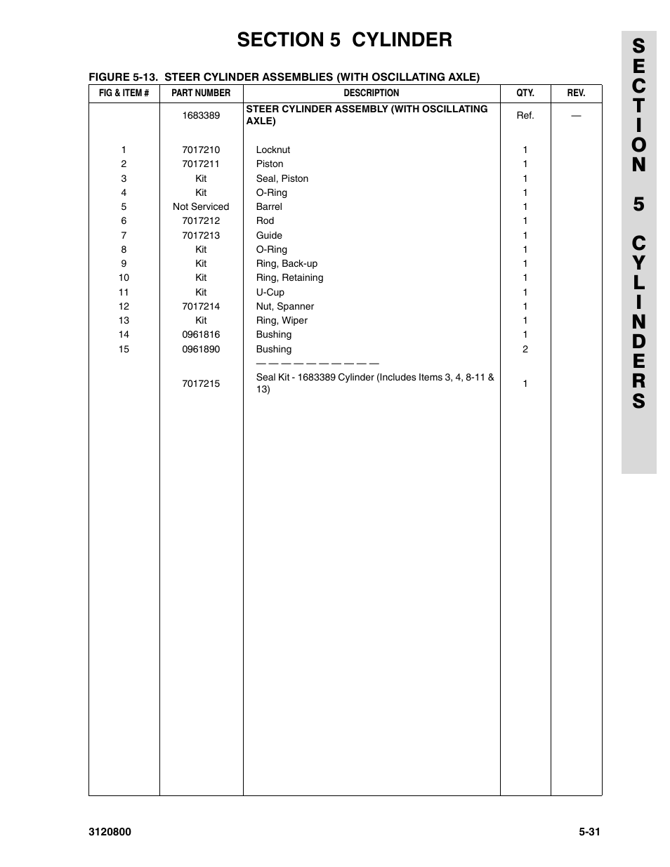 JLG 80HX_HX+6 Parts Manual User Manual | Page 283 / 388