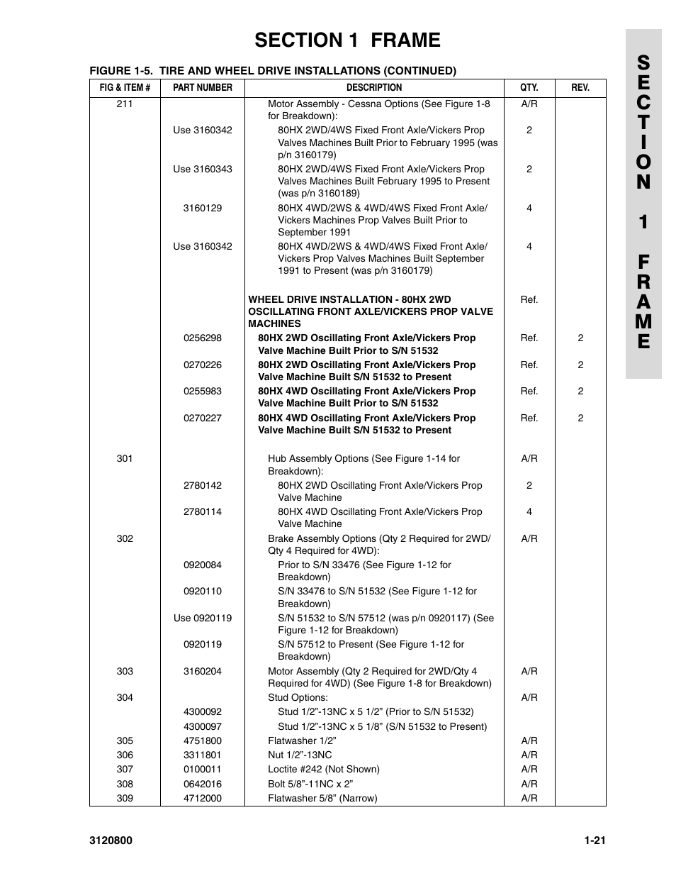 JLG 80HX_HX+6 Parts Manual User Manual | Page 29 / 388