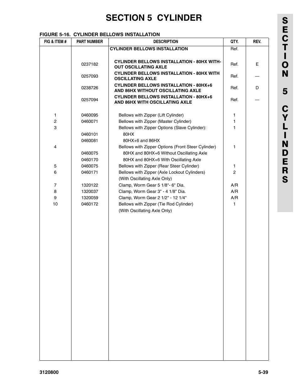 JLG 80HX_HX+6 Parts Manual User Manual | Page 291 / 388