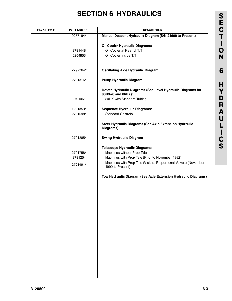 JLG 80HX_HX+6 Parts Manual User Manual | Page 295 / 388