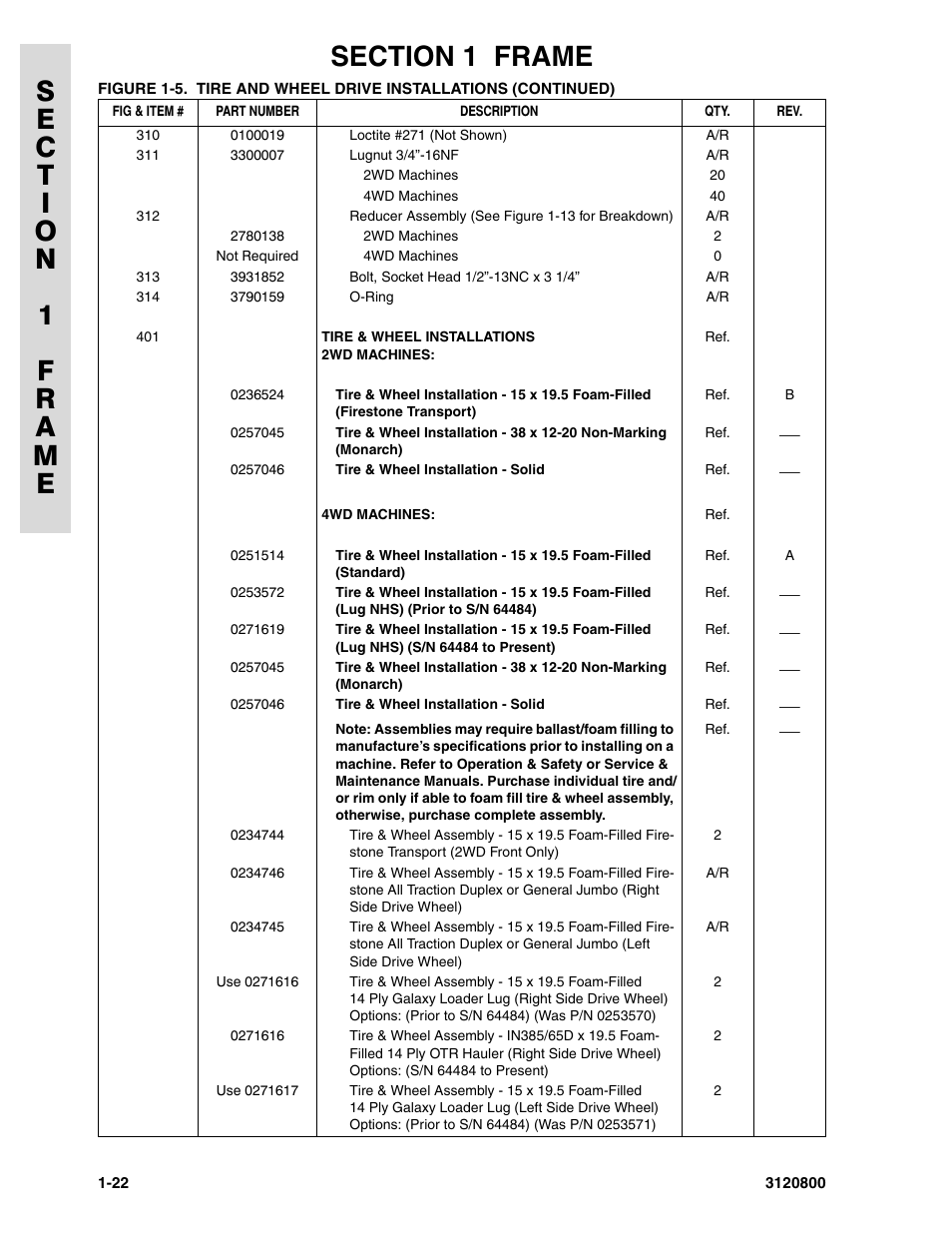 JLG 80HX_HX+6 Parts Manual User Manual | Page 30 / 388